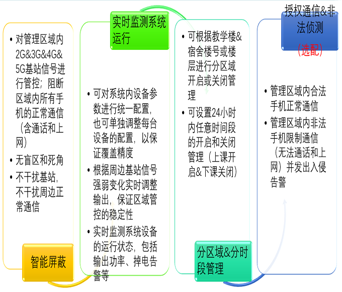 济南图1