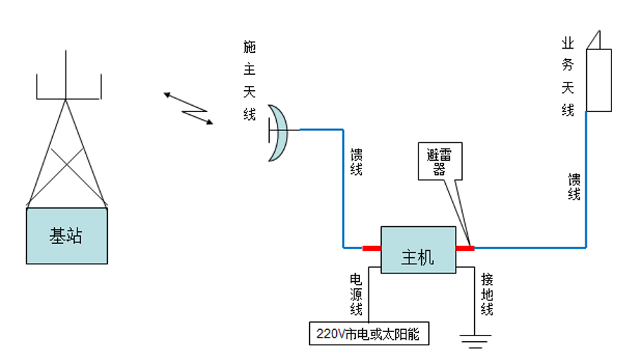济南图4